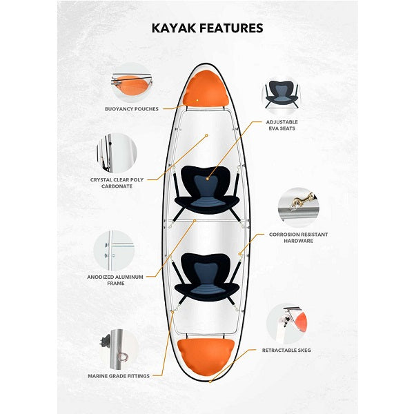 Clear kayak